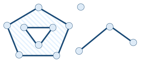 ogc-geom-geometrycollection