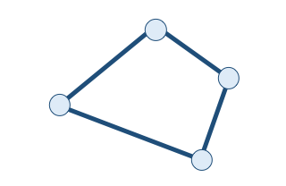 ogc-geom-linearring