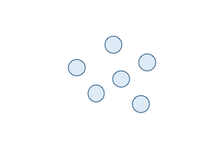 ogc-geom-multipoint