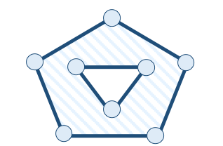 ogc-geom-polygon-with-hole