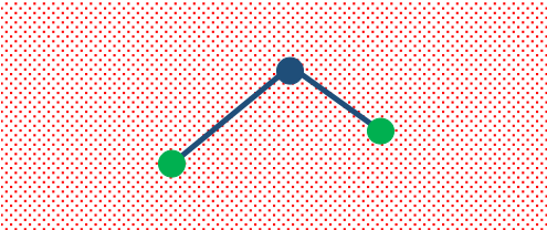 ogc-geom-topo-line