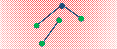 ogc-geom-topo-multiline