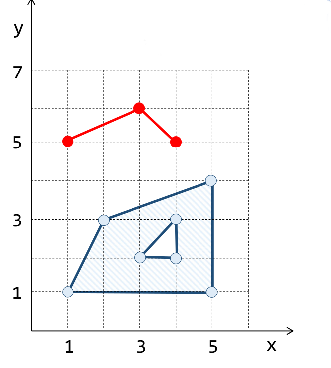 pgis-op-st_distance