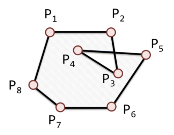 poligono-nao-simples